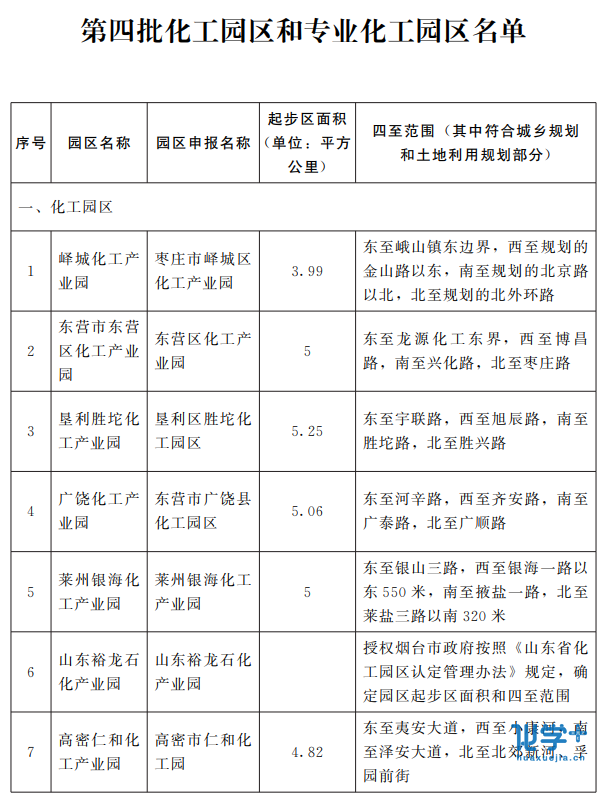 智慧园区app_智慧园区如何体现智慧_郑州智慧园区