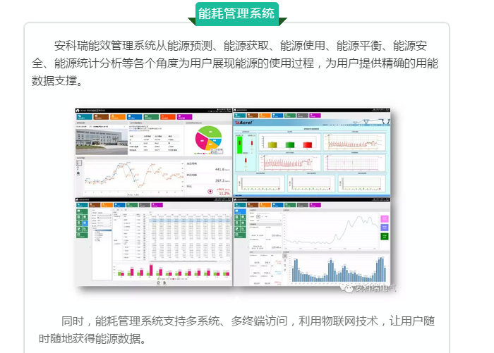 高能耗管理_三级能耗和一级能耗_二级能耗和三级能耗有什么差别