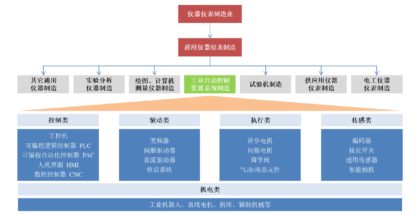 图片包含 表格描述已自动生成