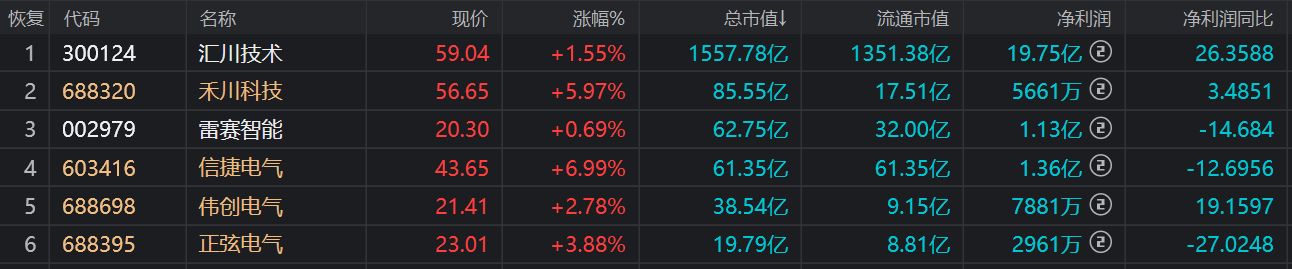 一些文字和图案描述已自动生成