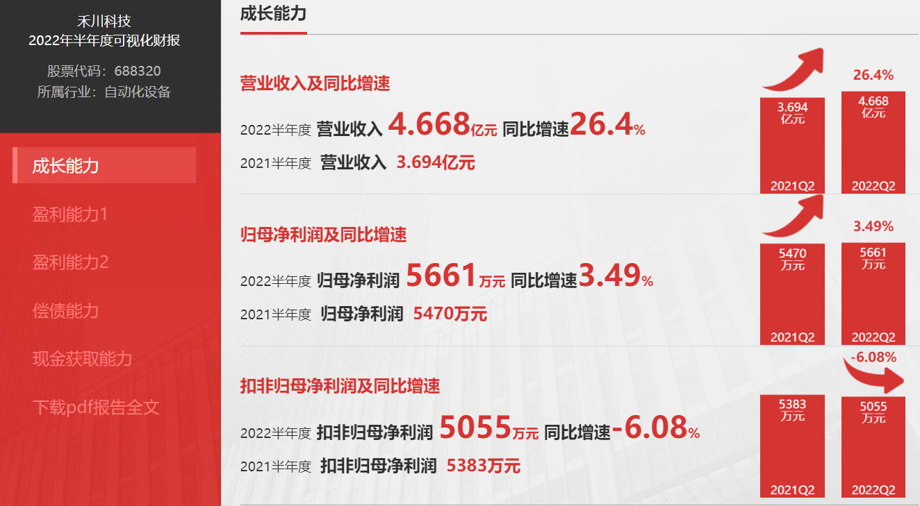 文本低可信度描述已自动生成