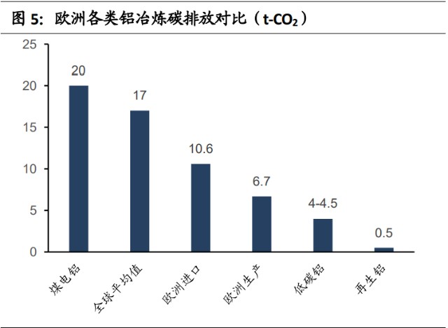 大唐集团以热效率为核心能耗管理指导意见_能耗设施设备运行管理及节电,节水,节油等管理措施_工厂能耗管理