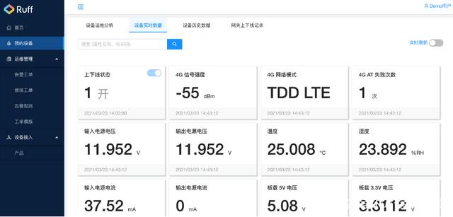 工厂辅料管理怎么管理_工厂能耗管理_建筑能耗占全国能耗