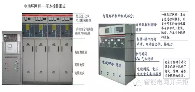 楼宇亮化设计_南京楼宇亮化设计_楼宇自控设计