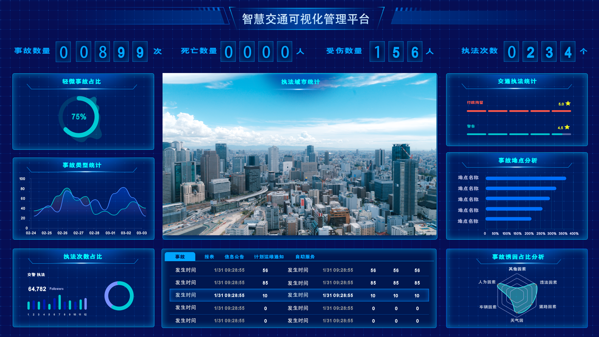 解决区域性整体贫困_智慧园区整体解决方案_智慧园区方案