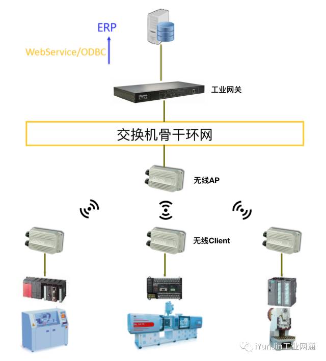 大唐集团以热效率为核心能耗管理指导意见_能耗管理系统设备_设备能耗管理