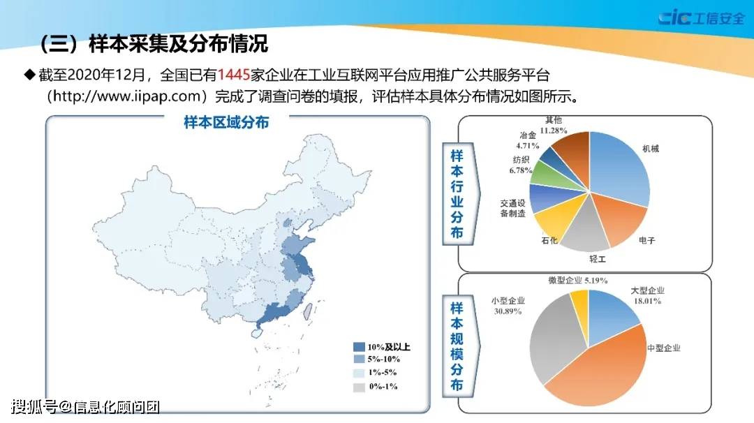 工业大数据_大数据之路 阿里巴巴大数据实践_工业4.0 大数据 ppt