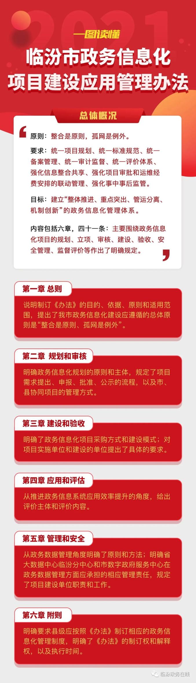 微软政府正版化_加强政府信息公开回应社会关切提升政府公信力_政府信息化