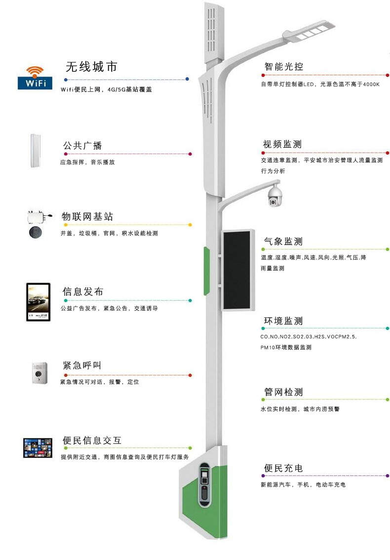 上海智慧灯杆_四川华体智慧灯杆_园区智慧灯杆