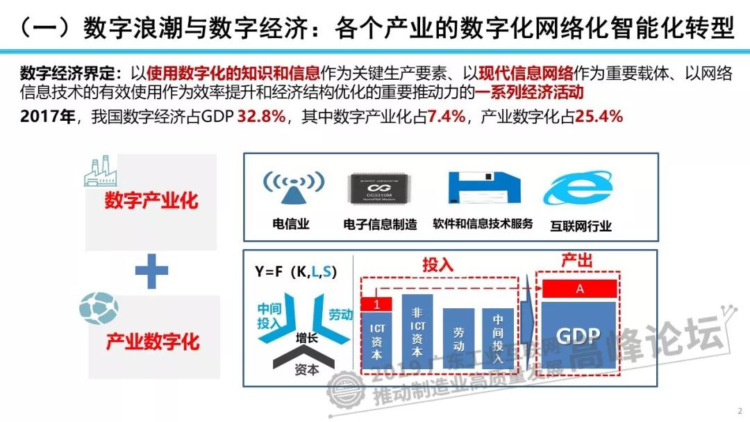 大数据战略重点实验室块数据2.0^^^块数据^^^dt时代^_大数据产业是工业_工业大数据