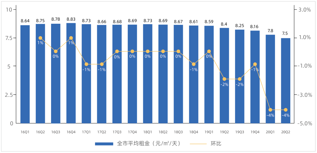 深圳万讯自控_深圳楼宇自控_深圳万讯自控怎么样