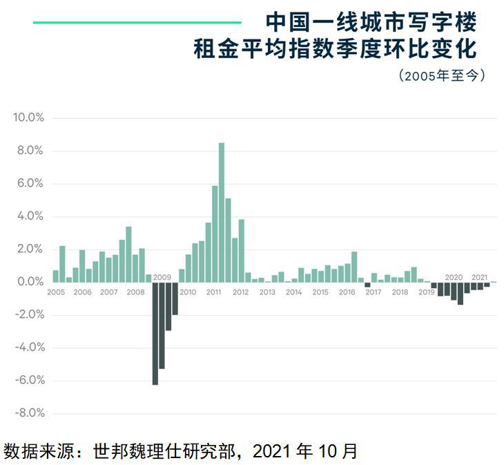 深圳万讯自控_深圳楼宇自控_深圳万讯自控怎么样