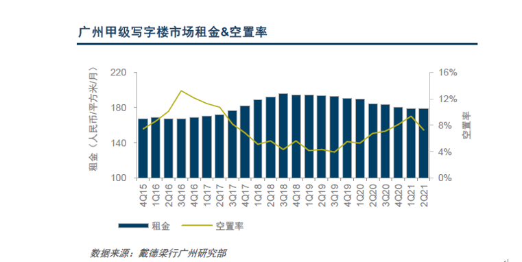 深圳楼宇自控_深圳万讯自控_深圳万讯自控怎么样
