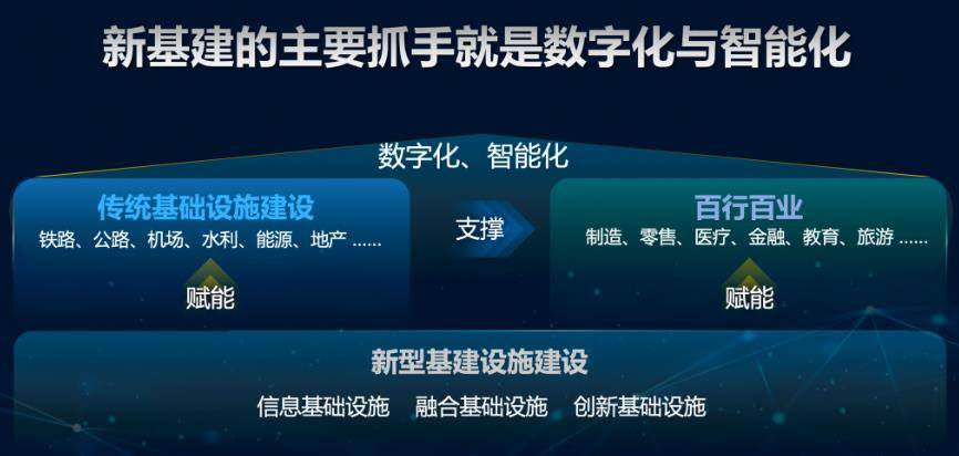 施耐德ups产品_施耐德楼宇自控产品_西门子自控产品