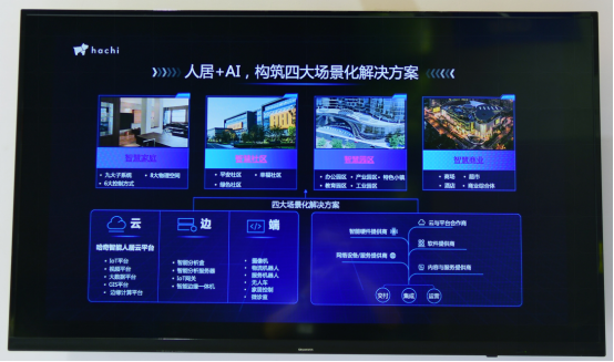 现场展示智慧人居解决方案