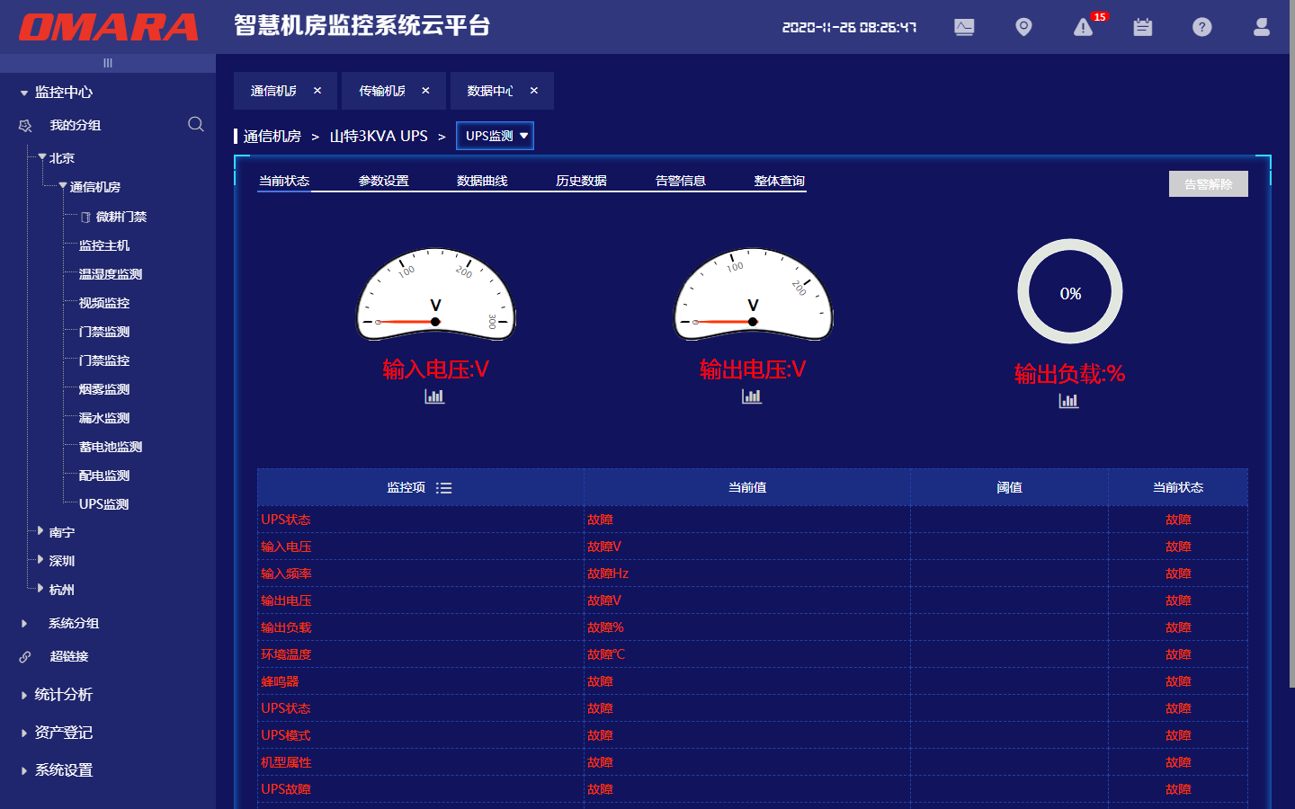 山东能耗管理监测系统_深圳能耗管理系统_绩效管理是管理组织绩效的系统