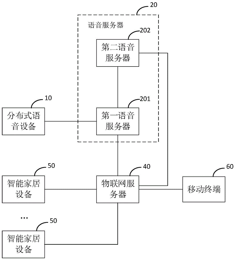 清华大学超低能耗楼_智慧写字楼能耗管理系统_清华超低能耗示范楼
