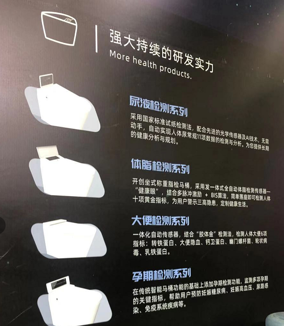 家居智能布线箱_家居智能化_家居智能