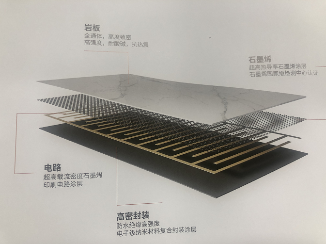家居智能布线箱_家居智能_家居智能化