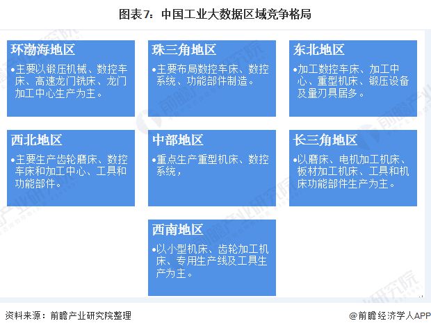 工业4.0大数据_工业大数据_大数据与人工智能的大数据下