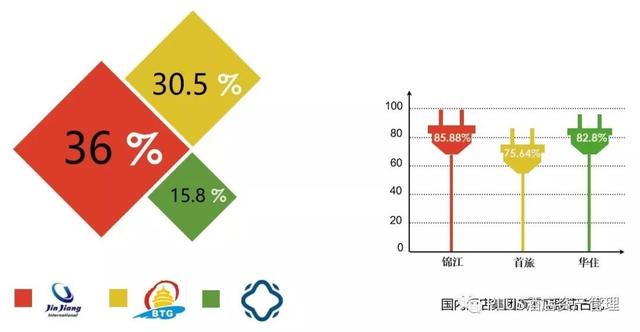 柏诚能耗管理系统_山东能耗管理监测系统_能耗管理平台