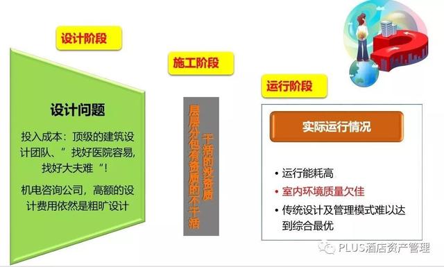 山东能耗管理监测系统_能耗管理平台_柏诚能耗管理系统