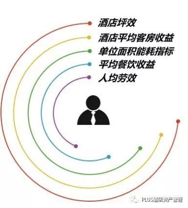 山东能耗管理监测系统_能耗管理平台_柏诚能耗管理系统