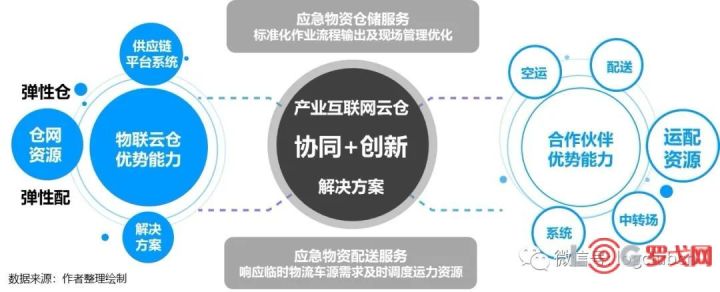 毛皮一体羊毛鞋垫供应_和田玉一体链要雕刻多久_供应链一体化