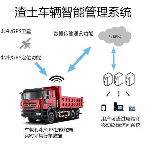 楼宇智能化系统_楼宇对讲系统接线图_楼宇自控论坛