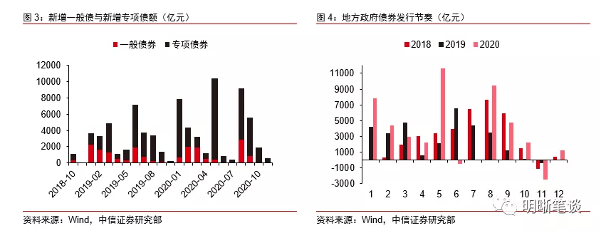 楼宇自控市场规模_中国移动市场购物规模_楼宇设备自控系统工程