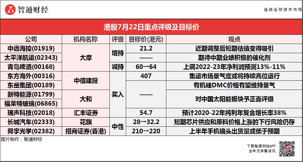 中国移动市场购物规模_楼宇设备自控系统工程_楼宇自控市场规模