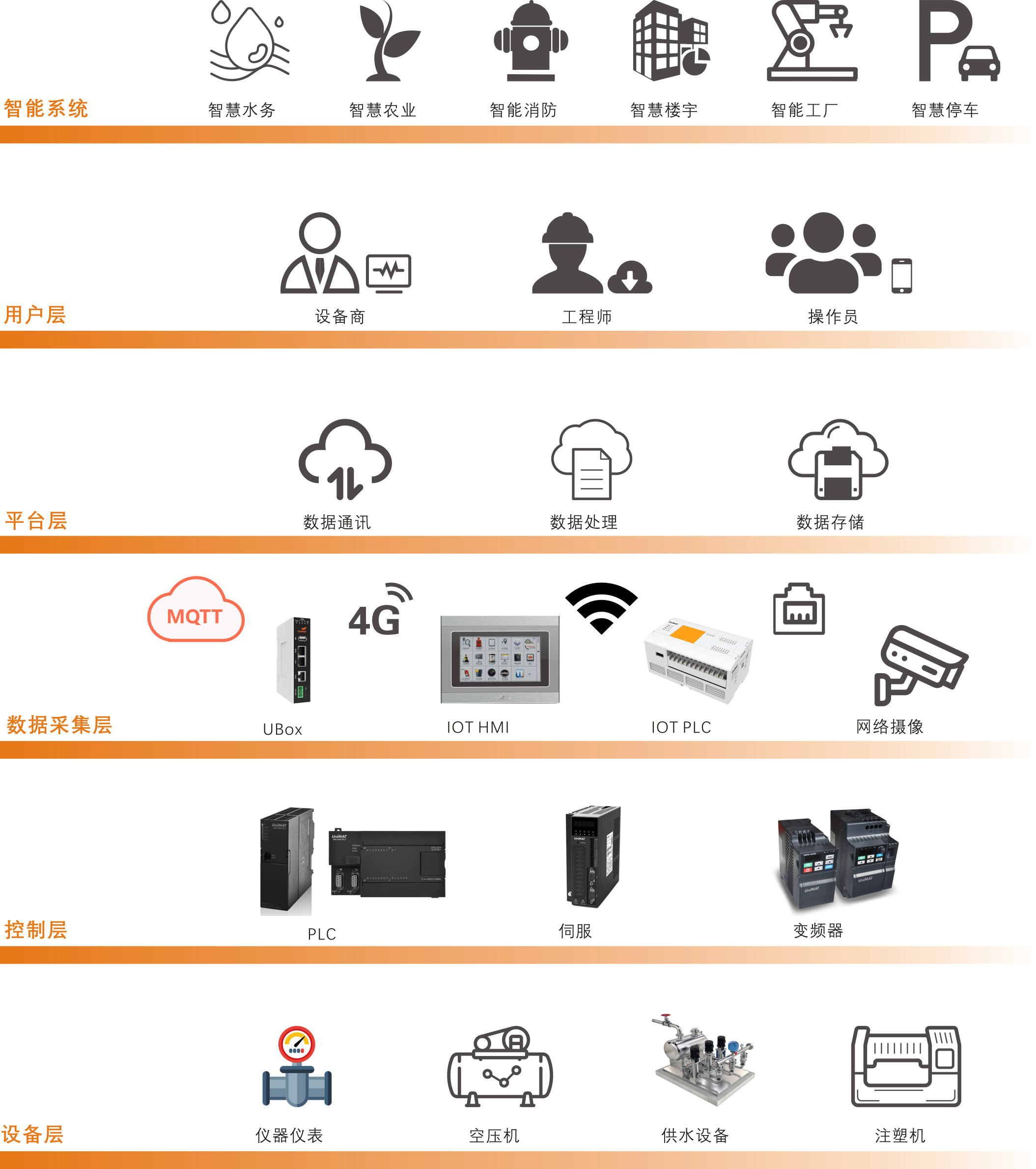 工业大数据_大数据产业是工业_大数据工业行业应用