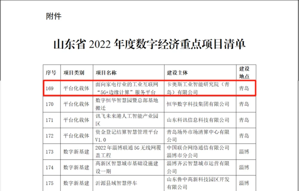 大数据产业是工业_大数据工业行业应用_工业大数据