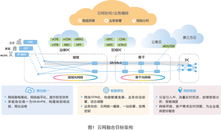 企业私有云_企业私有化的好处_企业私有即时通讯
