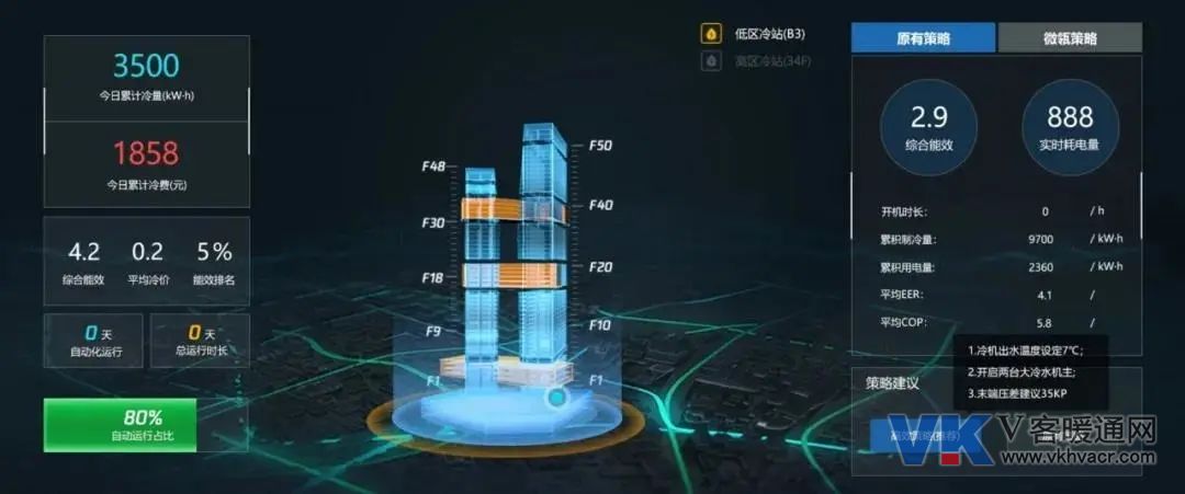 楼宇楼宇对讲系统_楼宇智能化系统_楼宇自控网站