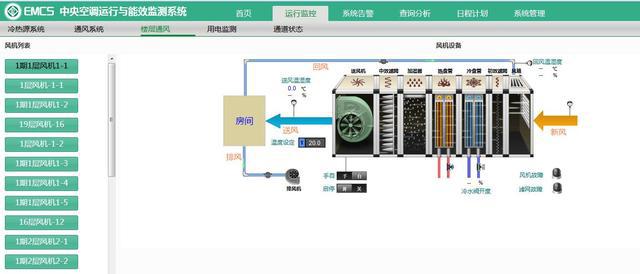 北京楼宇自控系统_智能化楼宇系统_楼宇导视系统