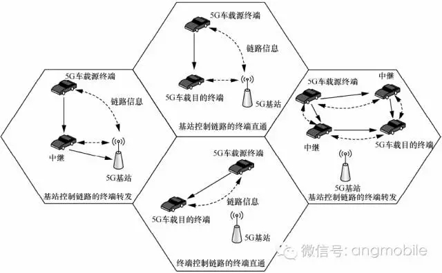 农业物联网_农业物联网概念股_无锡 农业物联网