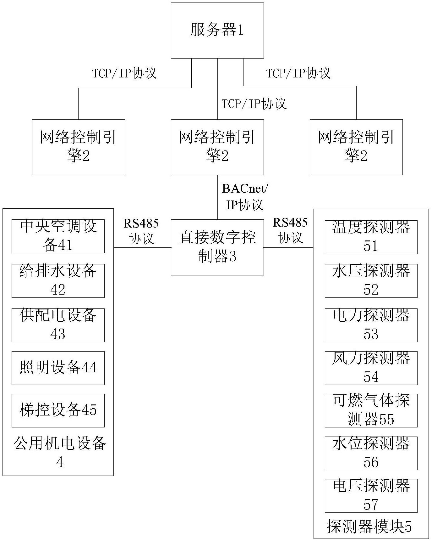 非可视楼宇对讲系统报价_楼宇自控系统报价_楼宇对讲系统报价
