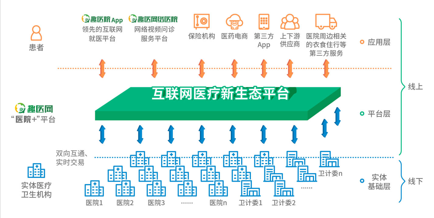 预应力智能张拉系统与循环智能压浆系统演示动画_ibms智能化集成系统医院_ibms系统