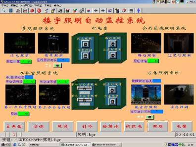 智能化楼宇系统包括_自控楼宇冷热源系统_楼宇自控系统行业
