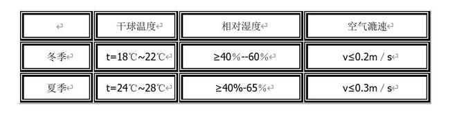 建筑智能化楼宇工程_楼宇自控工程师_楼宇智能工程