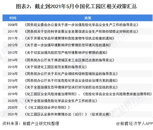 智慧园区运营专家_智慧园区和智能园区_智慧型园区