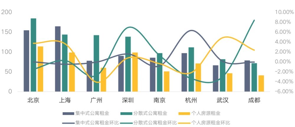冰箱1级能耗和2级能耗_无锡惠山万达商铺管理电话_商铺能耗管理