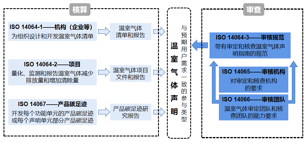 工业大数据_大数据金融和金融大数据_大数据战略重点实验室块数据2.0^^^块数据^^^dt时代^