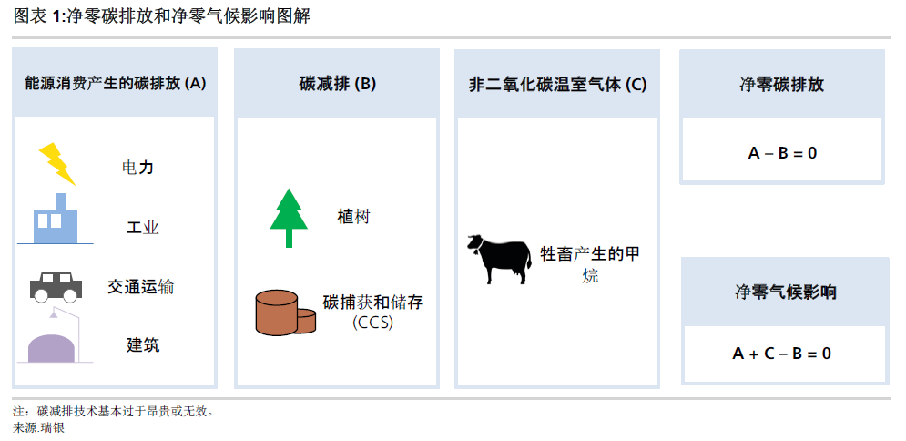 工业大数据_大数据战略重点实验室块数据2.0^^^块数据^^^dt时代^_大数据金融和金融大数据