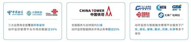 基站能耗管理系统_能耗管理监测系统_公共建筑能耗限额管理