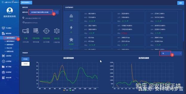 济宁楼宇液晶广告招商_济宁楼宇自控系统_江森自控汽车饰件系统有限公司