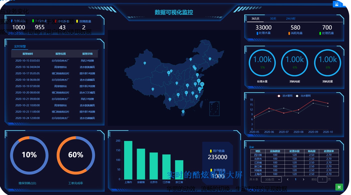 济宁楼宇液晶广告招商_江森自控汽车饰件系统有限公司_济宁楼宇自控系统