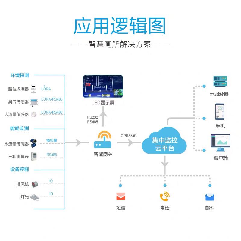 江森自控汽车饰件系统有限公司_济宁楼宇自控系统_济宁楼宇液晶广告招商