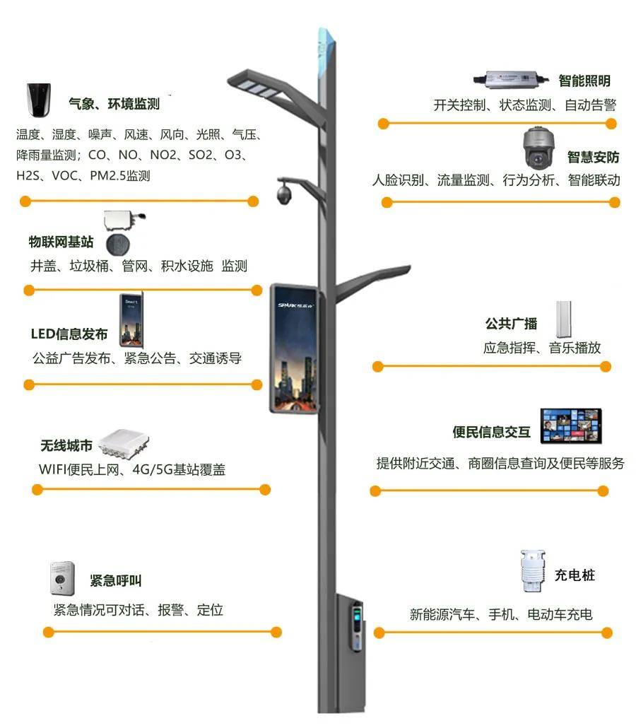 楼宇设备自控系统工程_自控楼宇冷热源系统_山东楼宇自控